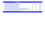build high quality manual SEO backlinks with dofollow contextual link building